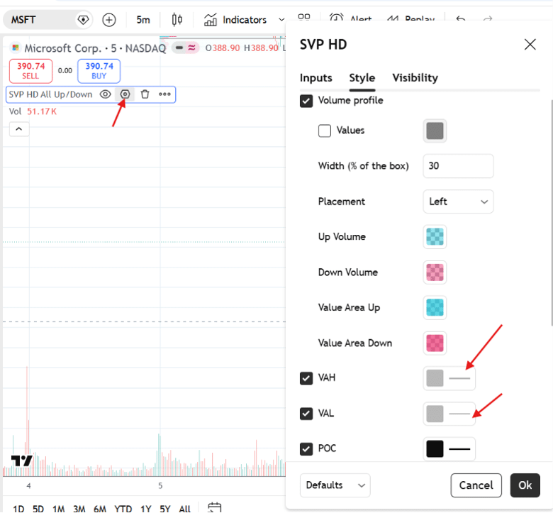 volume profile tradingview
