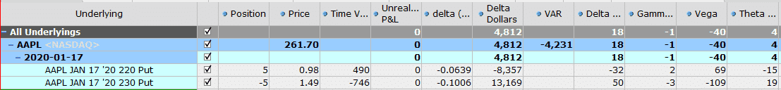 credit spread example